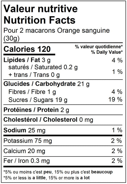 Orange sanguine